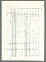 主要名稱：戰時將帥圖檔，第156張，共1016張