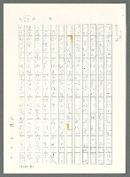 主要名稱：戰時將帥圖檔，第161張，共1016張