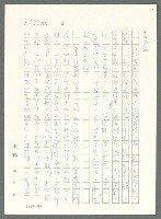 主要名稱：戰時將帥圖檔，第167張，共1016張