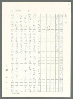 主要名稱：戰時將帥圖檔，第169張，共1016張
