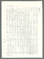 主要名稱：戰時將帥圖檔，第170張，共1016張