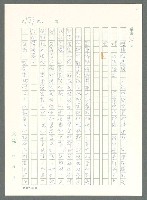 主要名稱：戰時將帥圖檔，第174張，共1016張