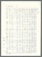 主要名稱：戰時將帥圖檔，第175張，共1016張