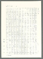 主要名稱：戰時將帥圖檔，第176張，共1016張