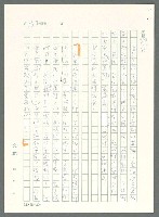 主要名稱：戰時將帥圖檔，第177張，共1016張