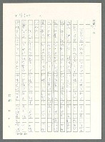 主要名稱：戰時將帥圖檔，第178張，共1016張