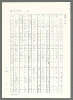 主要名稱：戰時將帥圖檔，第179張，共1016張