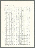 主要名稱：戰時將帥圖檔，第181張，共1016張