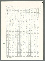 主要名稱：戰時將帥圖檔，第187張，共1016張