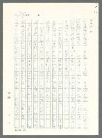 主要名稱：戰時將帥圖檔，第189張，共1016張