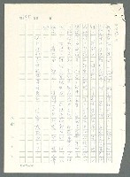 主要名稱：戰時將帥圖檔，第190張，共1016張