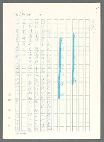 主要名稱：戰時將帥圖檔，第191張，共1016張