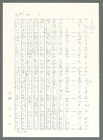 主要名稱：戰時將帥圖檔，第196張，共1016張