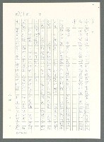 主要名稱：戰時將帥圖檔，第206張，共1016張