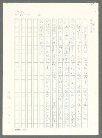 主要名稱：戰時將帥圖檔，第211張，共1016張