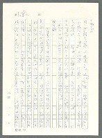 主要名稱：戰時將帥圖檔，第213張，共1016張