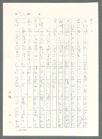 主要名稱：戰時將帥圖檔，第226張，共1016張