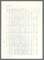 主要名稱：戰時將帥圖檔，第236張，共1016張