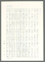 主要名稱：戰時將帥圖檔，第244張，共1016張