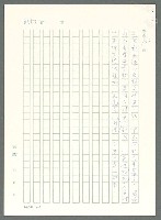 主要名稱：戰時將帥圖檔，第247張，共1016張