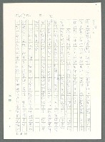 主要名稱：戰時將帥圖檔，第252張，共1016張