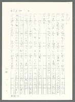 主要名稱：戰時將帥圖檔，第253張，共1016張