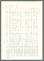 主要名稱：戰時將帥圖檔，第255張，共1016張