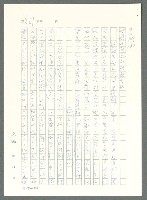 主要名稱：戰時將帥圖檔，第256張，共1016張