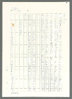主要名稱：戰時將帥圖檔，第262張，共1016張