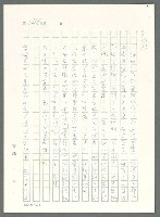 主要名稱：戰時將帥圖檔，第263張，共1016張