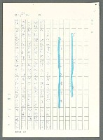 主要名稱：戰時將帥圖檔，第265張，共1016張