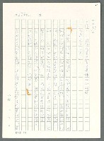 主要名稱：戰時將帥圖檔，第267張，共1016張