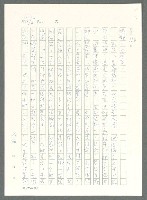 主要名稱：戰時將帥圖檔，第270張，共1016張