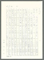 主要名稱：戰時將帥圖檔，第271張，共1016張
