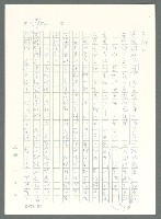 主要名稱：戰時將帥圖檔，第274張，共1016張