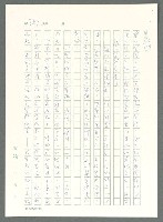 主要名稱：戰時將帥圖檔，第276張，共1016張