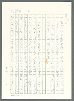 主要名稱：戰時將帥圖檔，第281張，共1016張
