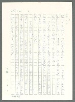 主要名稱：戰時將帥圖檔，第282張，共1016張