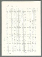 主要名稱：戰時將帥圖檔，第285張，共1016張