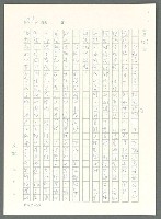 主要名稱：戰時將帥圖檔，第287張，共1016張