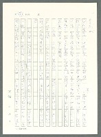 主要名稱：戰時將帥圖檔，第288張，共1016張