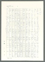 主要名稱：戰時將帥圖檔，第290張，共1016張
