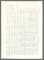 主要名稱：戰時將帥圖檔，第291張，共1016張