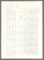 主要名稱：戰時將帥圖檔，第292張，共1016張