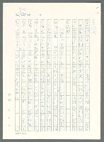 主要名稱：戰時將帥圖檔，第295張，共1016張