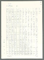 主要名稱：戰時將帥圖檔，第298張，共1016張