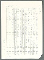 主要名稱：戰時將帥圖檔，第310張，共1016張