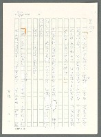 主要名稱：戰時將帥圖檔，第311張，共1016張