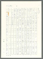 主要名稱：戰時將帥圖檔，第319張，共1016張