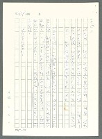主要名稱：戰時將帥圖檔，第323張，共1016張